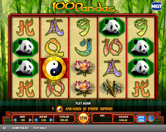 100 Pandas