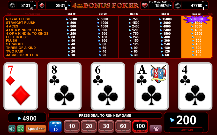 4 of a Kind Videopoker