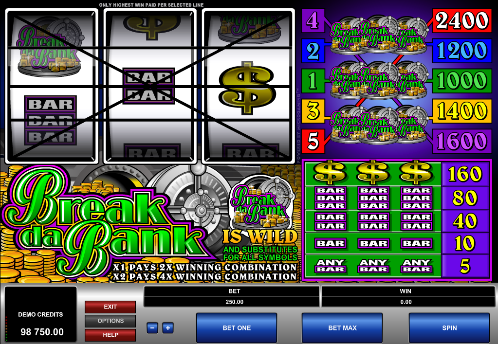 Break Da Bank