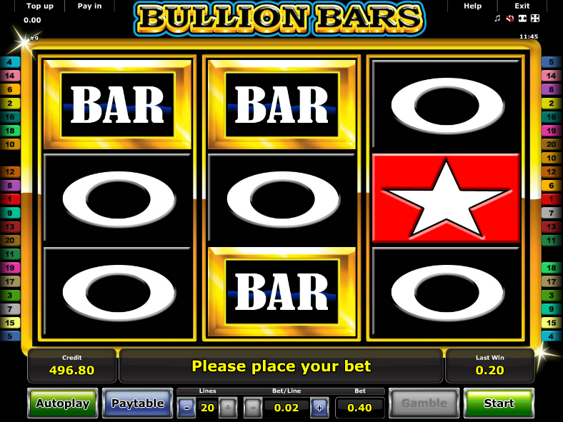 Bullion Bars