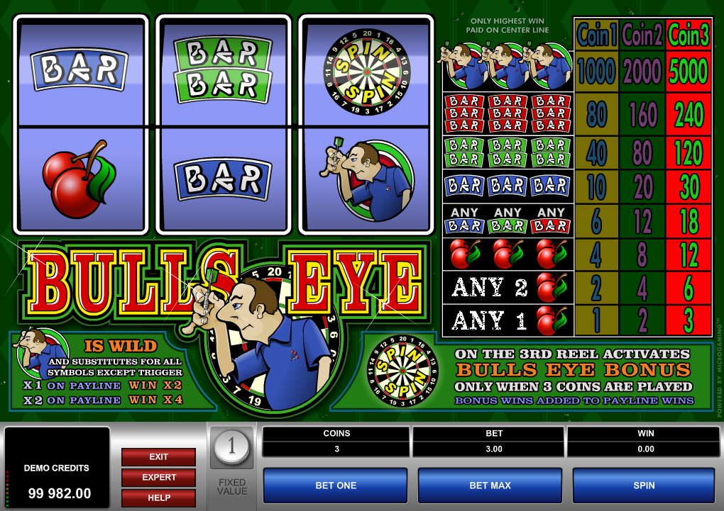 Bulls Eye