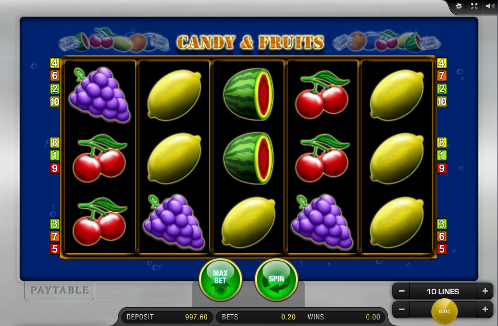 Candy and Fruits