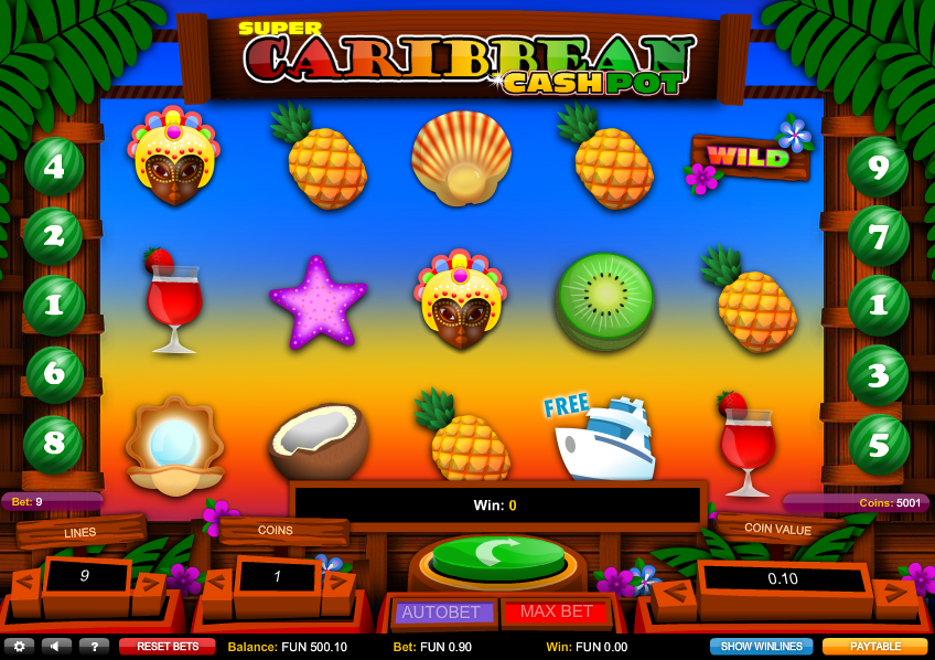 Caribbean Cashpot