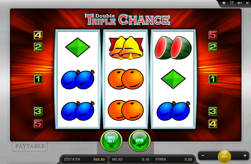 Double Triple Chance