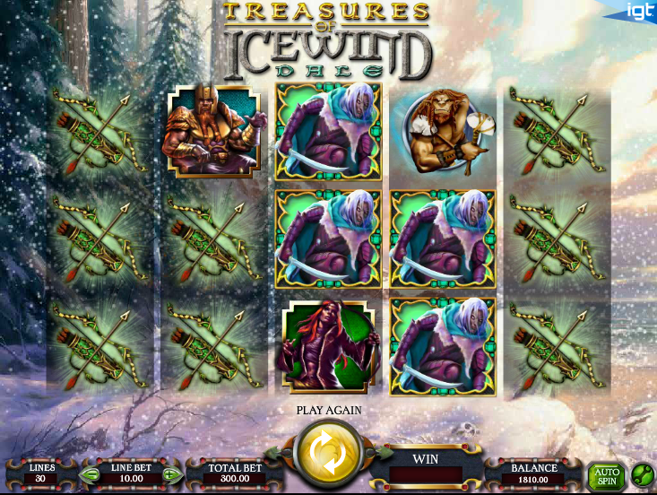 Dungeons And Dragons Treasures Of Icewind Dale