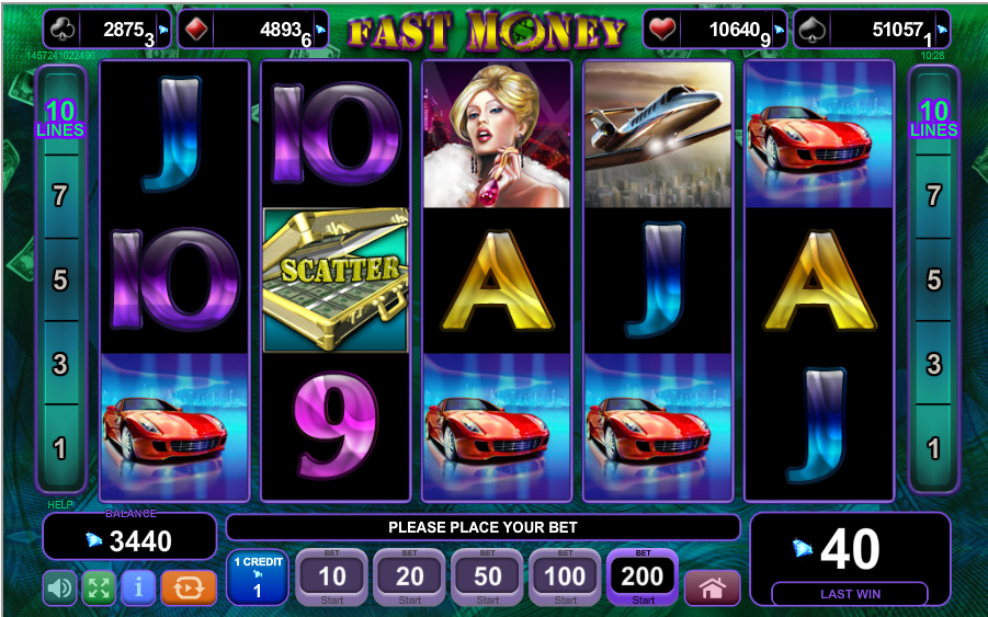Fast Money