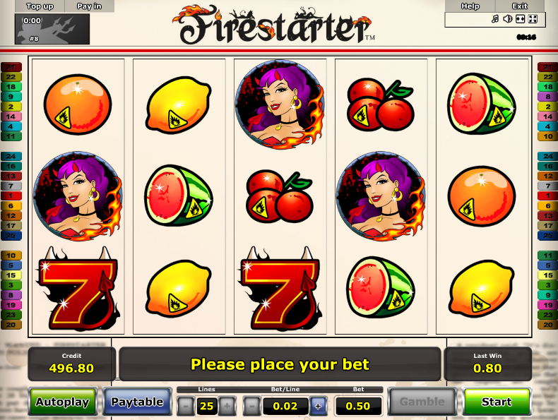 Firestarter