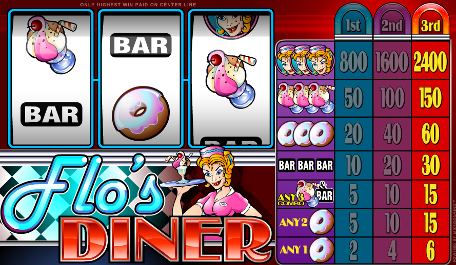 Flos Diner