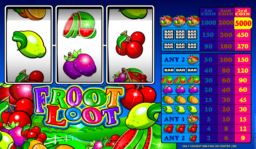 Froot Loot