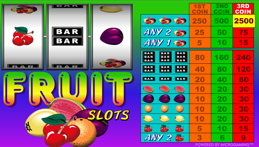 Fruit Slots