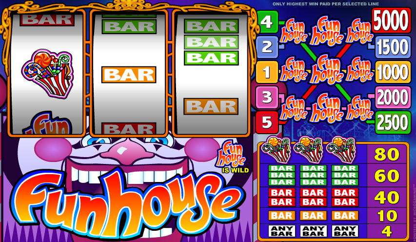 Funhouse