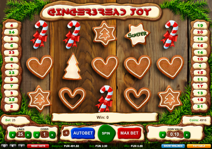 Gingerbread Joy