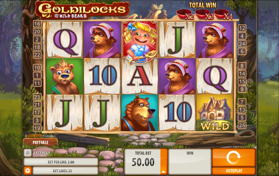 Goldilocks