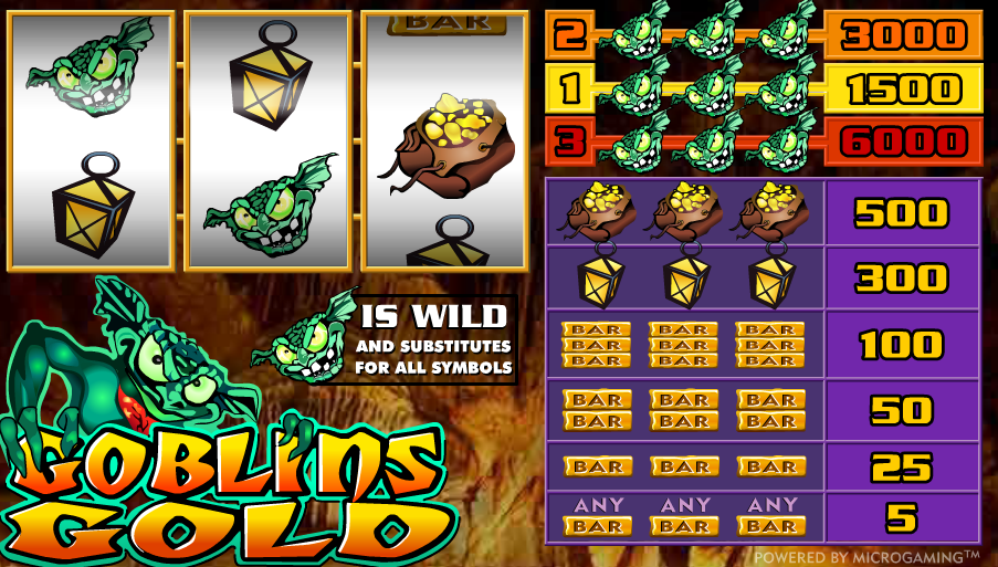 Goblins Gold