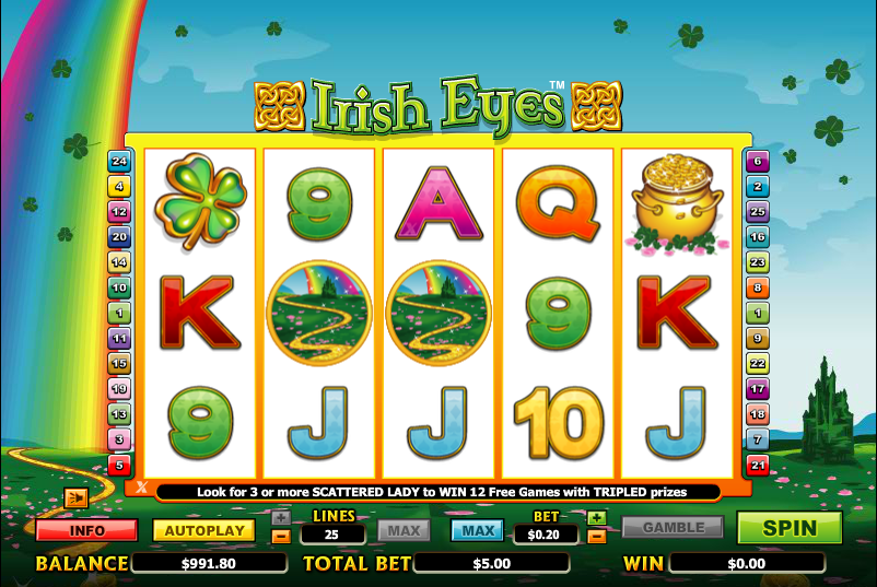Irish Eyes