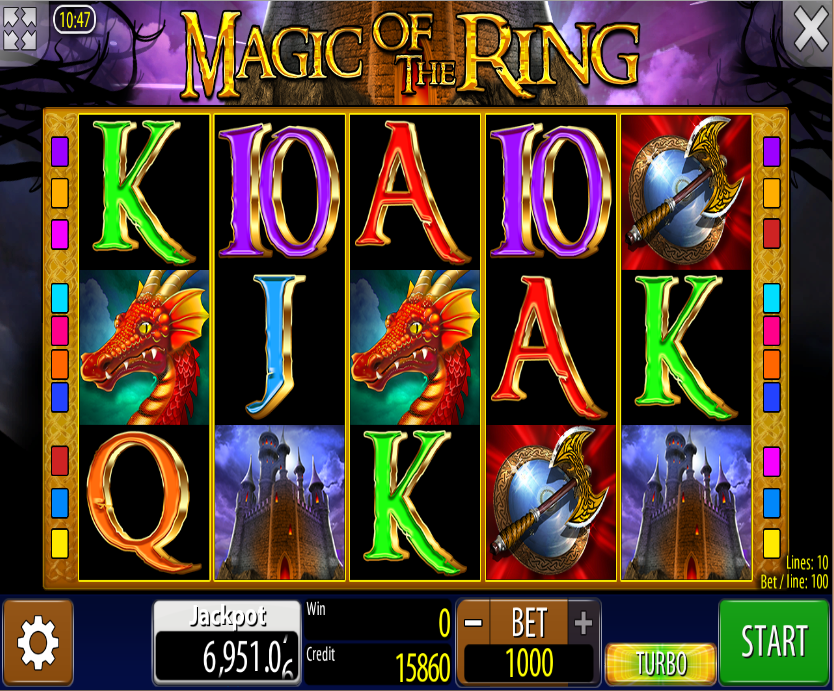 Magic of the Ring