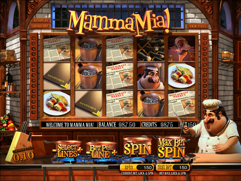 Mamma Mia Betsoft