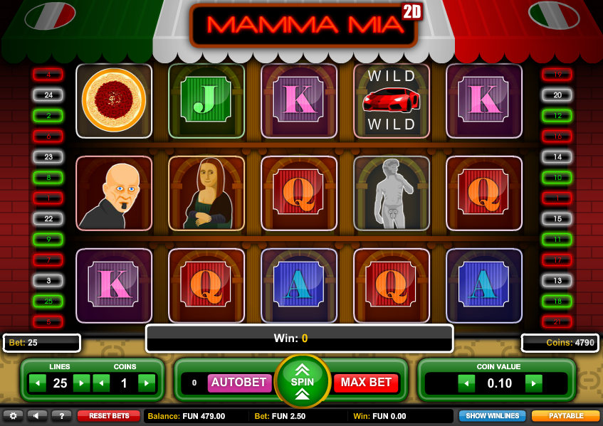 Mamma Mia