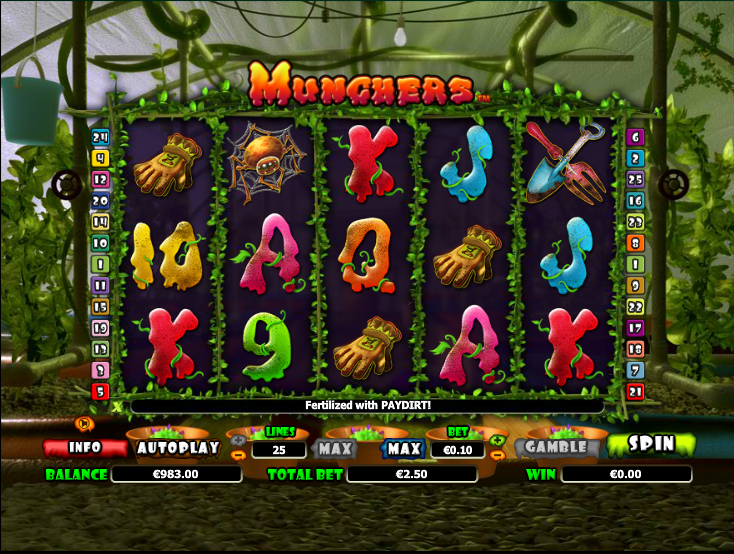 Munchers