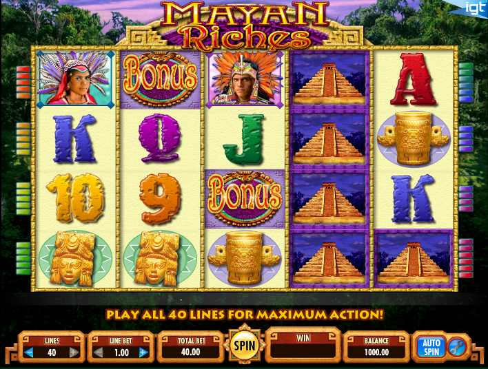 Mayan Riches