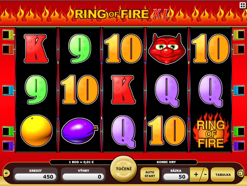 Ring of Fire