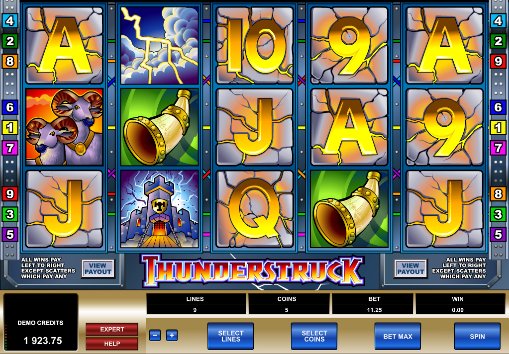 Thunderstruck