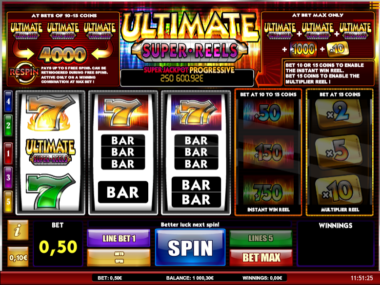 Ultimate Super Reels