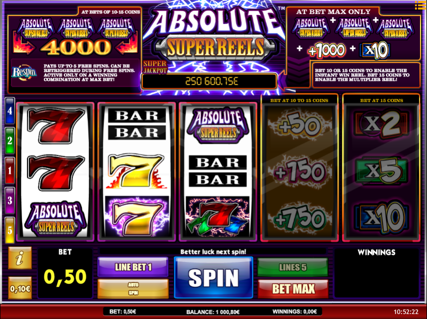 Absolute Super Reels